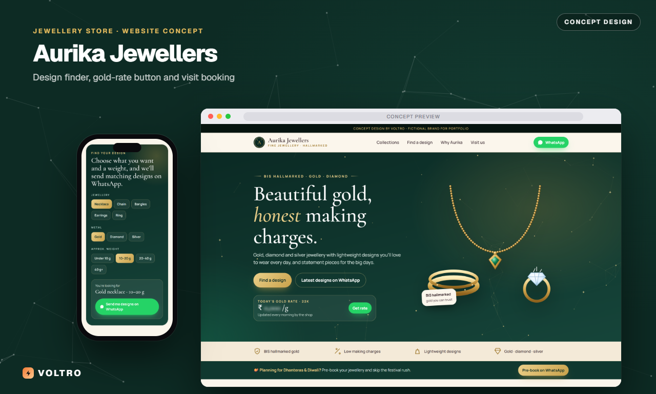 Aurika Jewellers concept website on desktop and phone
